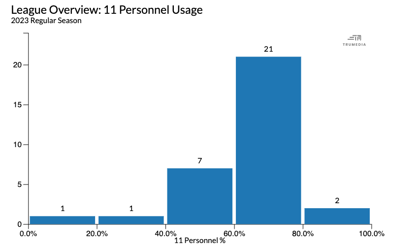 histogram.png