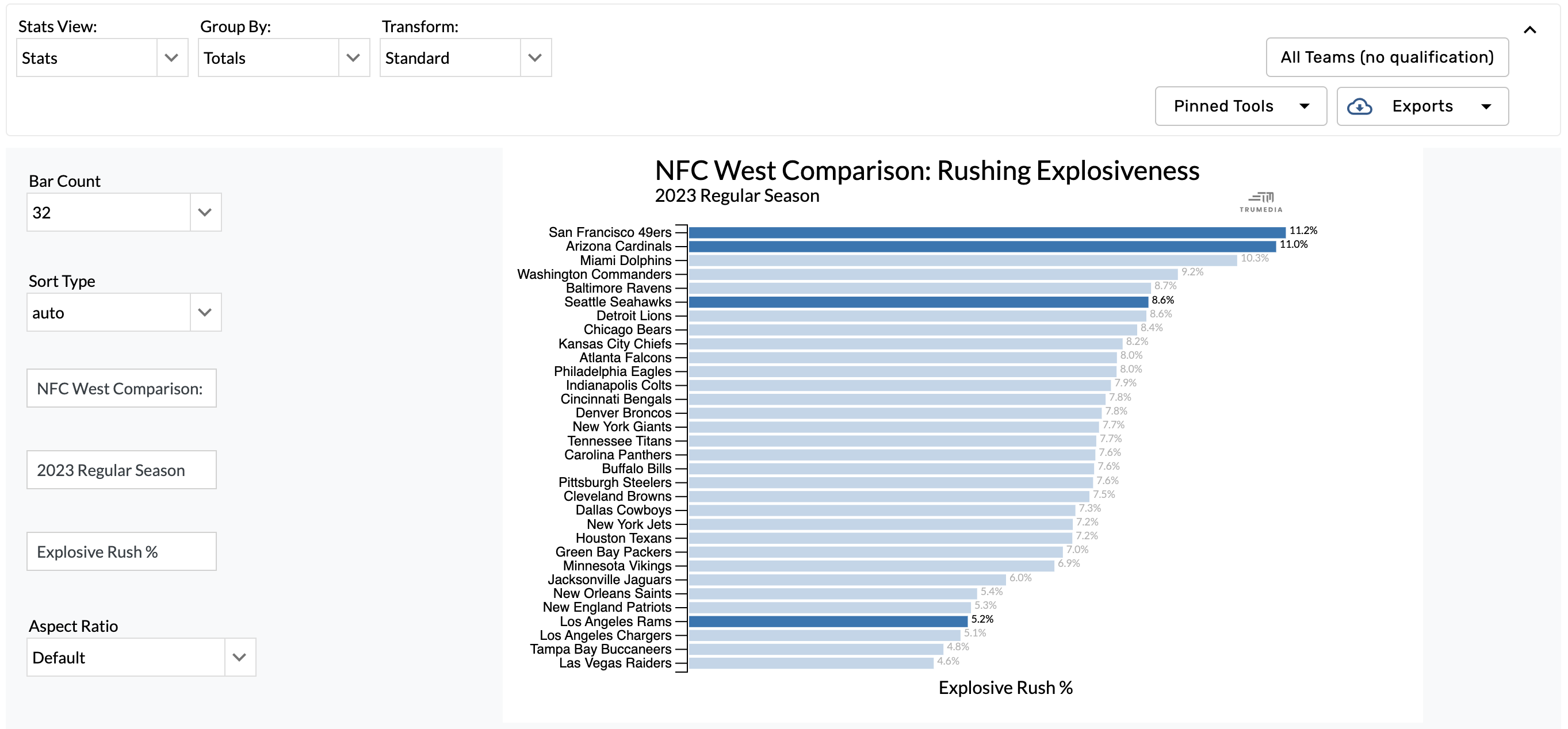 bar chart settings.png