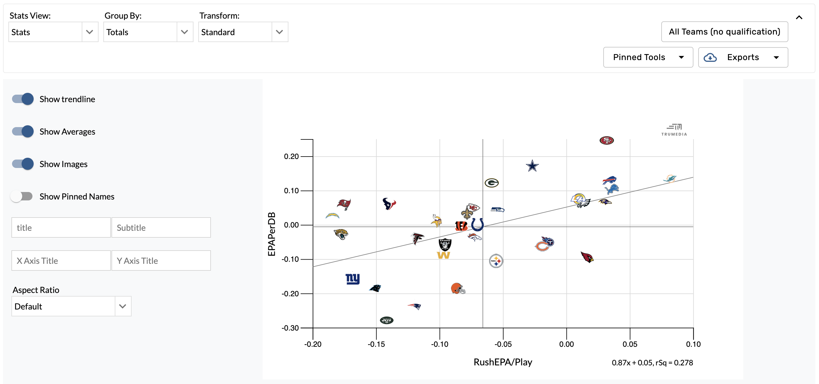 scatter chart settings.png