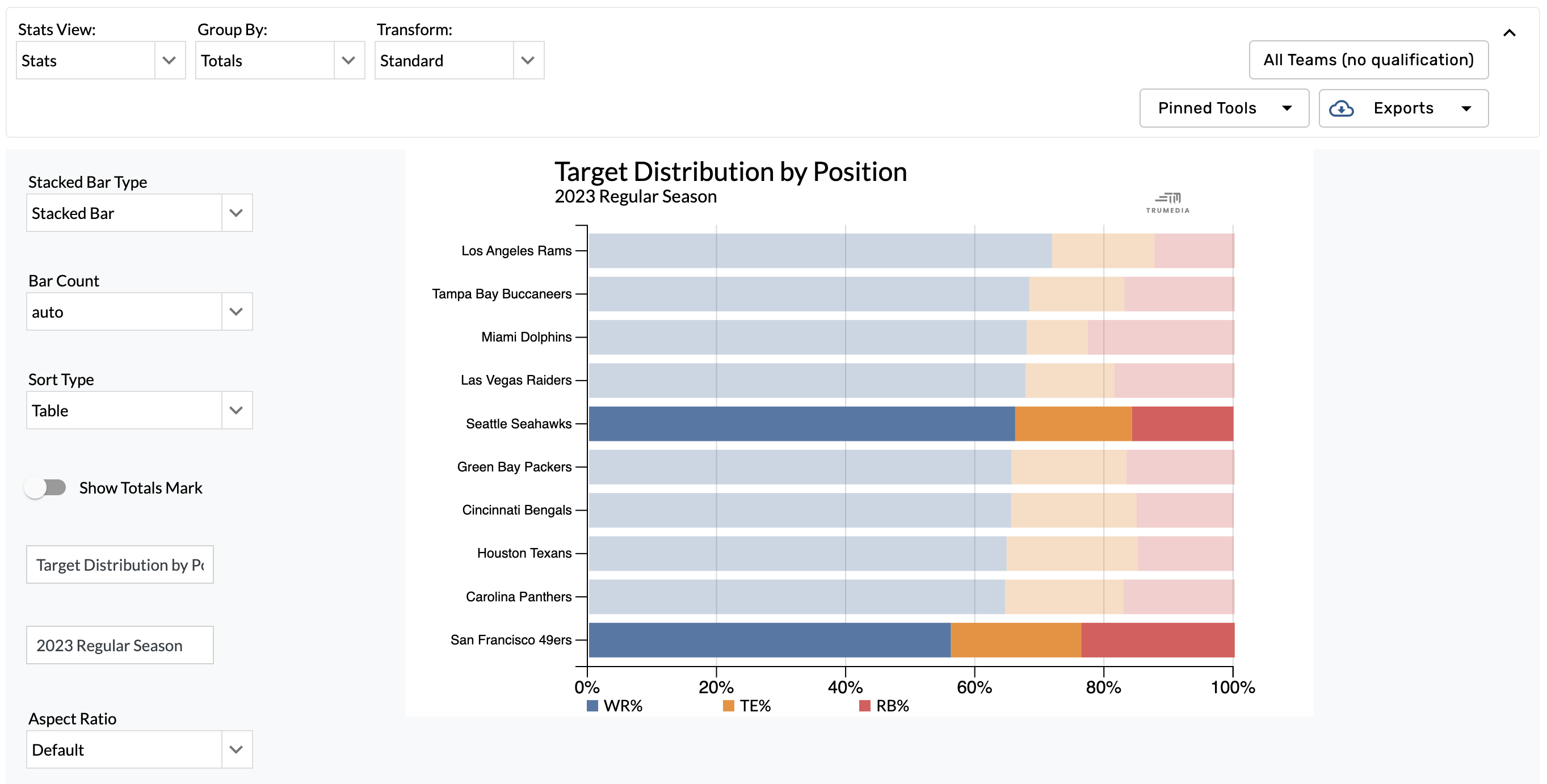 stacked bar chart settings.png