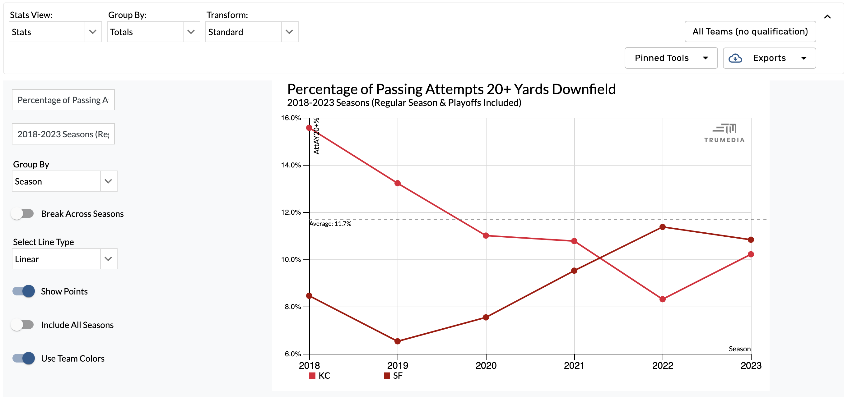 time series settings.png