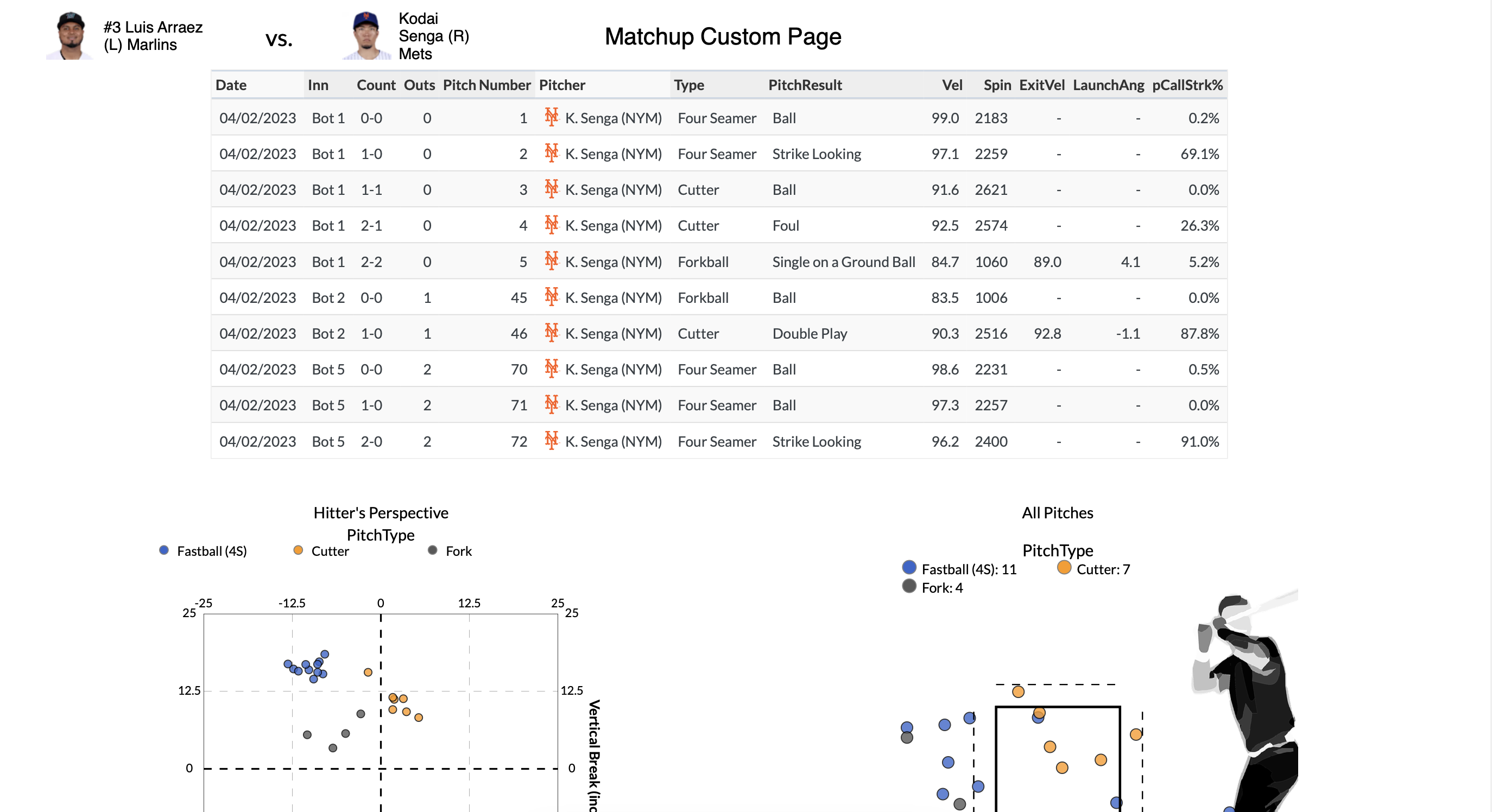 Matchups Custom Page.png
