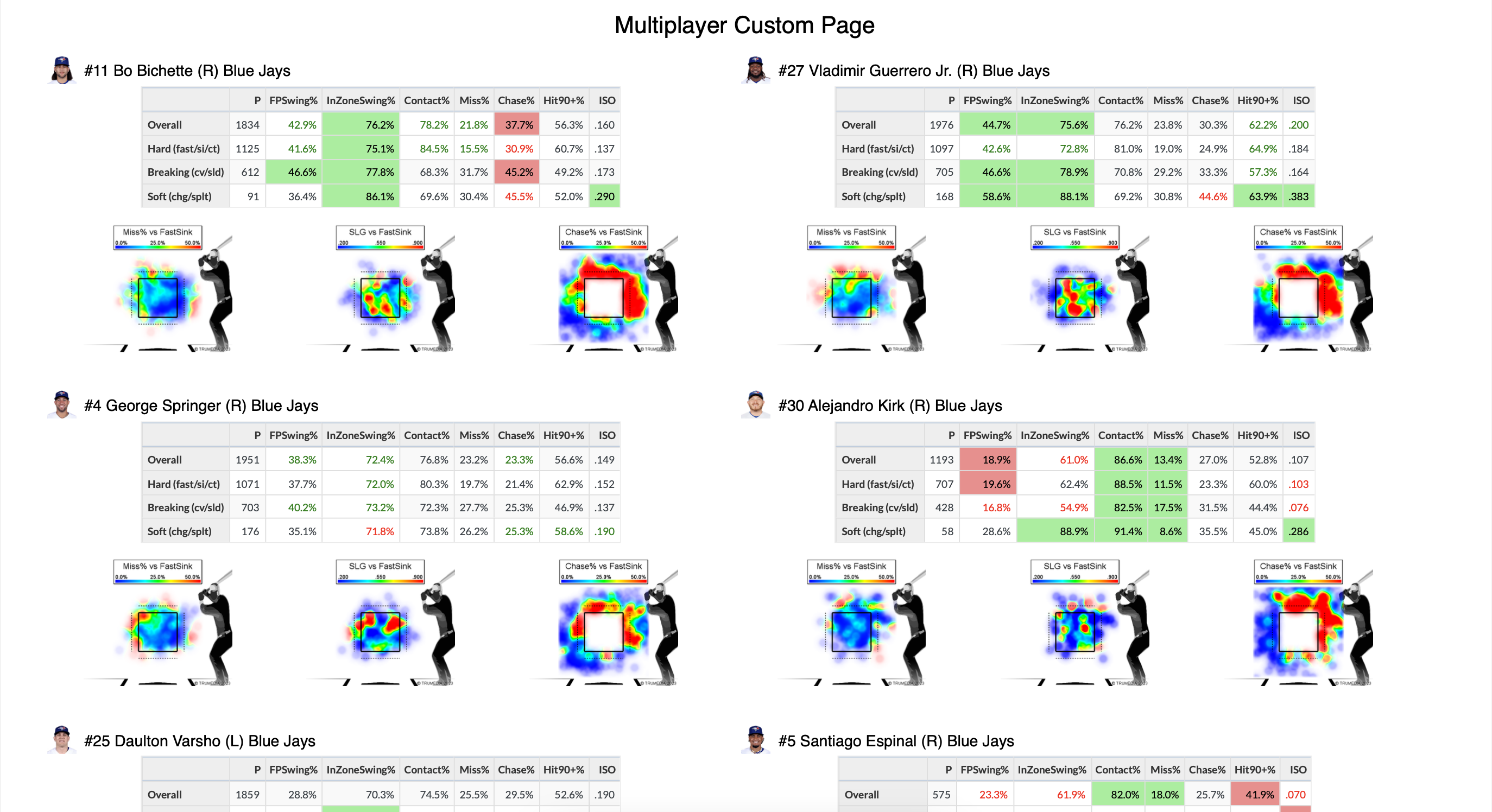 Multiplayer Custom Page.png