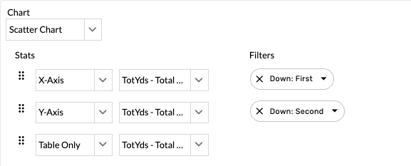 charts-addstats.png