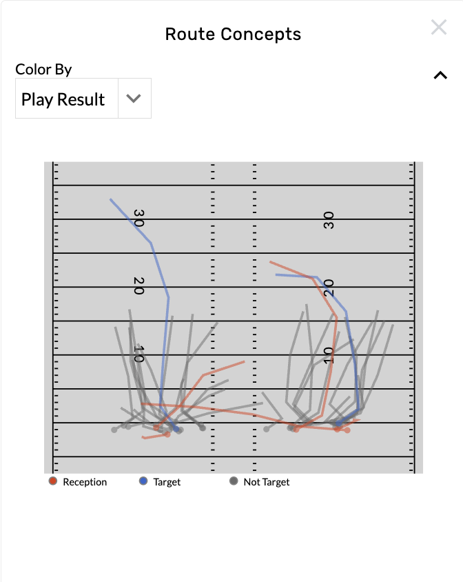 routes.png