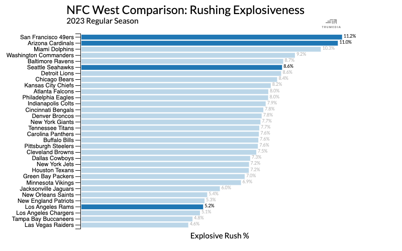 bar chart.png