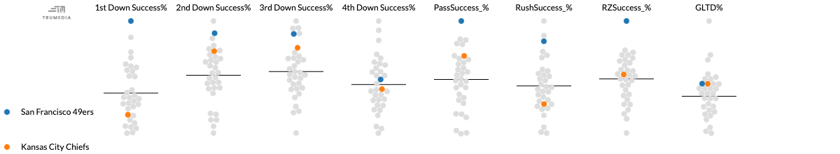 swarm chart.png