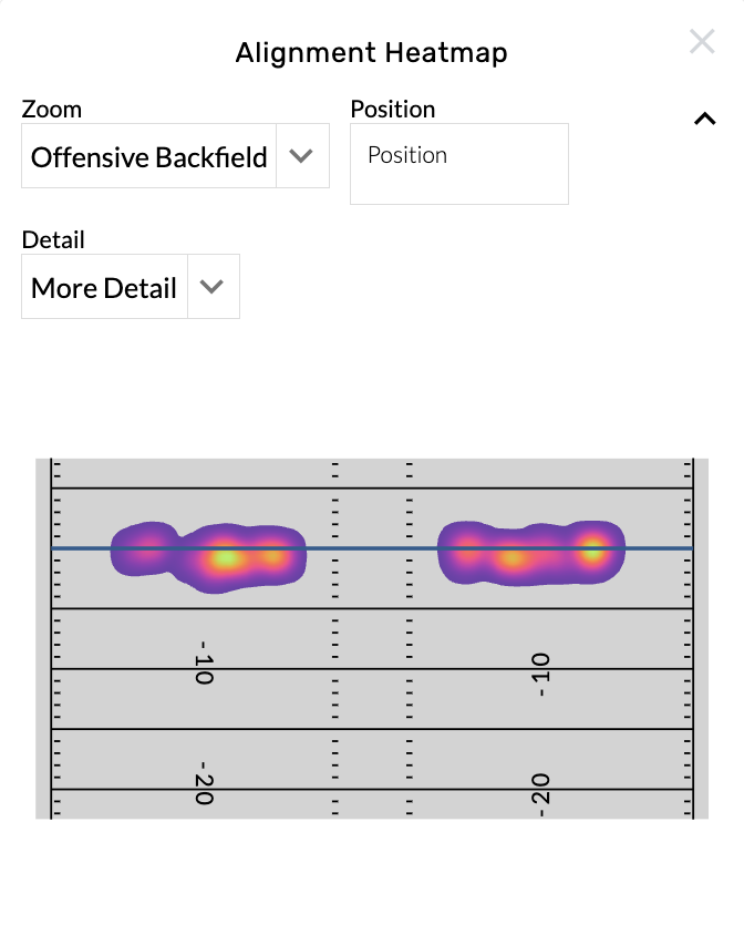 alignment-heatmap.png